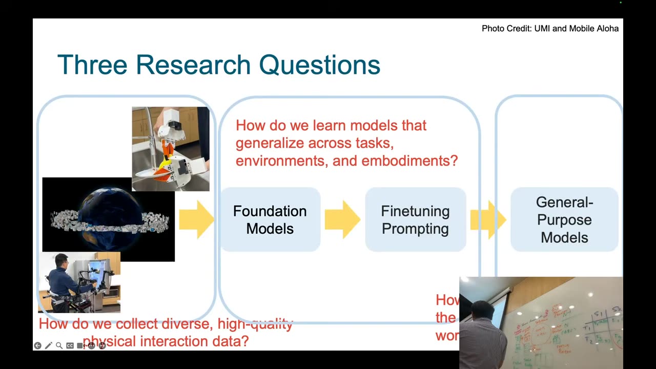 Three Research Questions