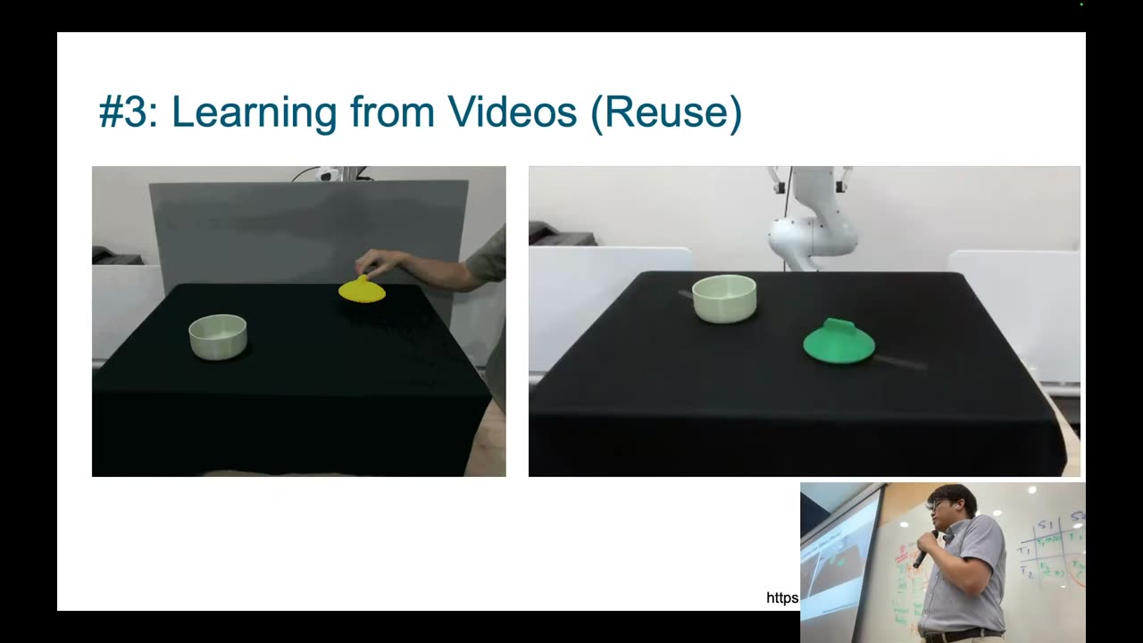Learning from Videos