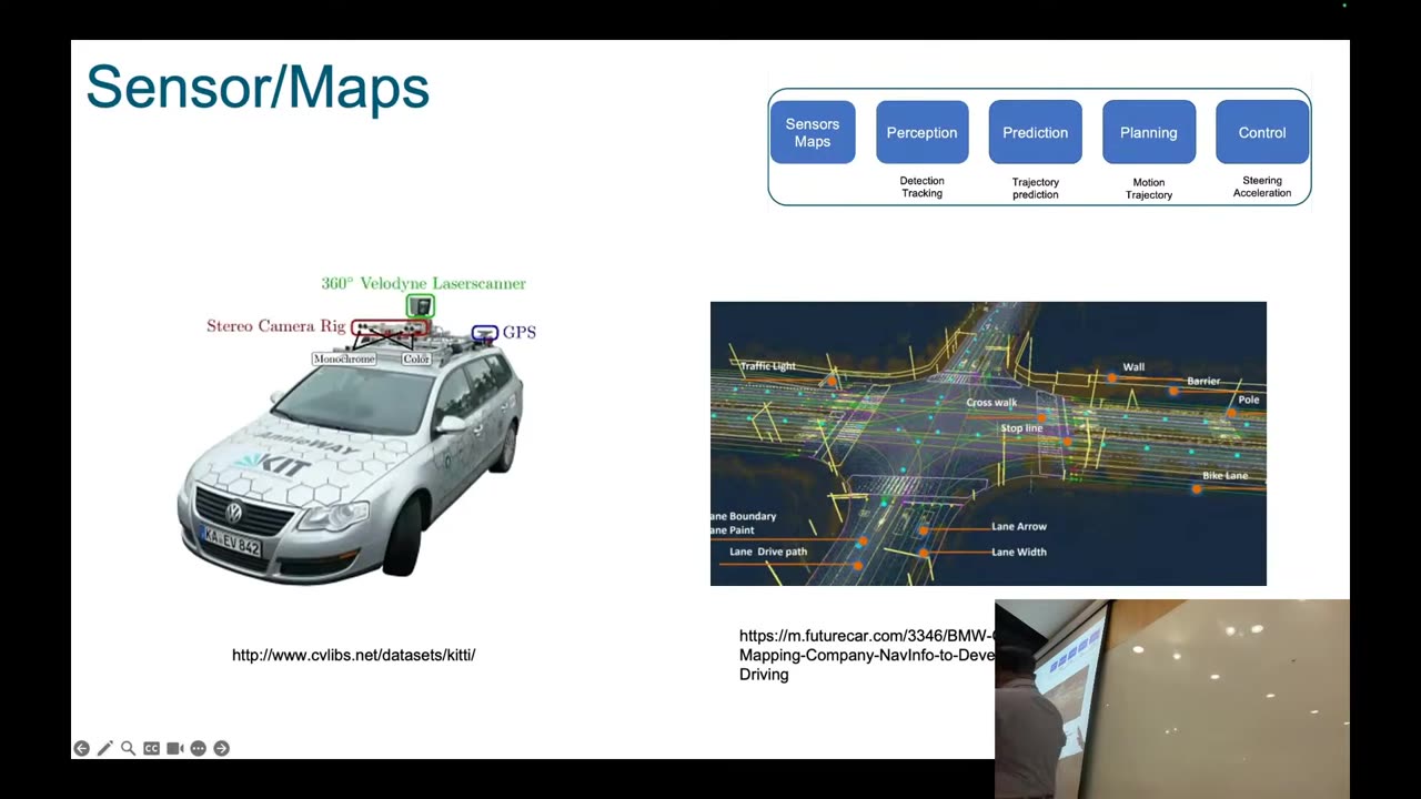 Sensor and Maps