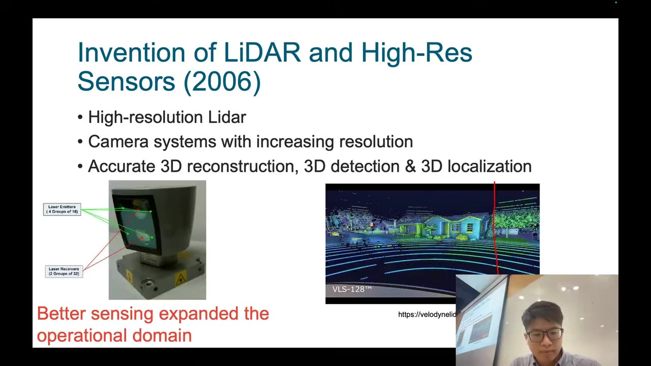 Invention of LiDAR and High-Res Sensors