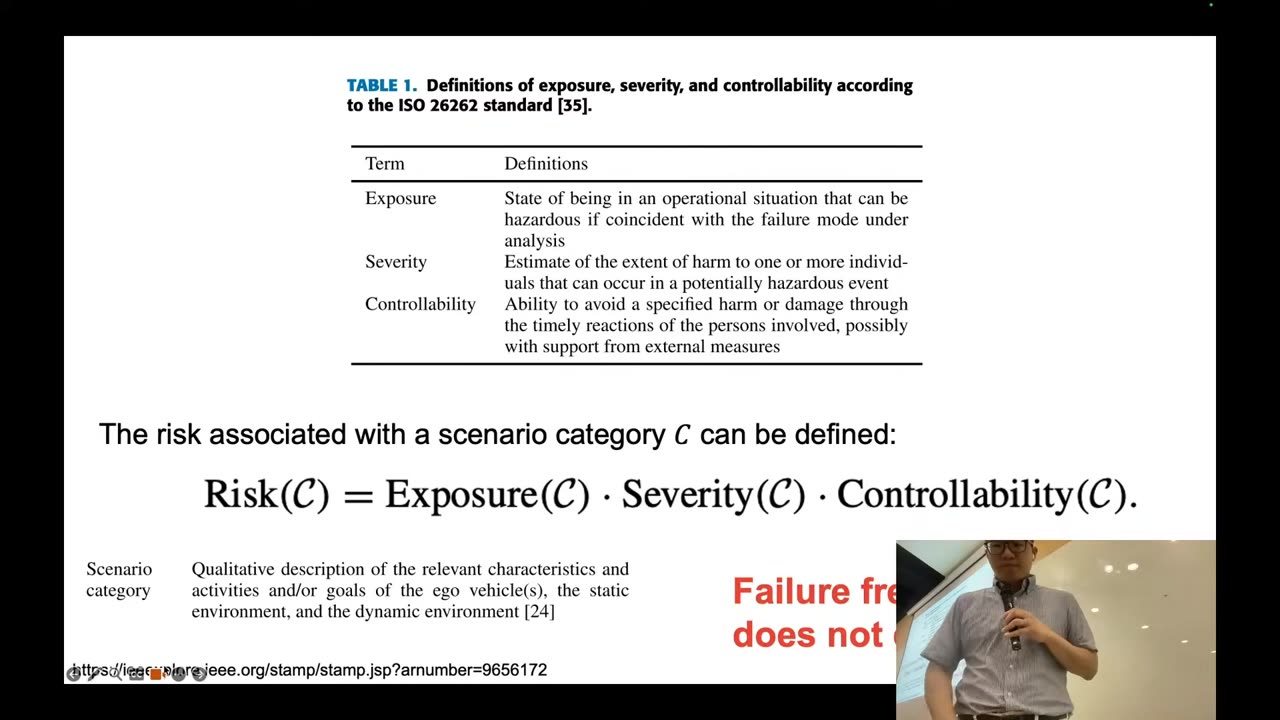 Risk = Exposure x Severity x Controllability