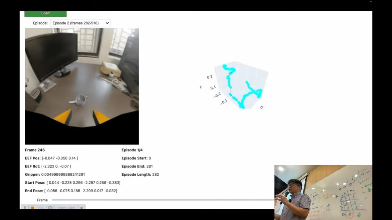 UMI wrist camera observation and recovered trajectory