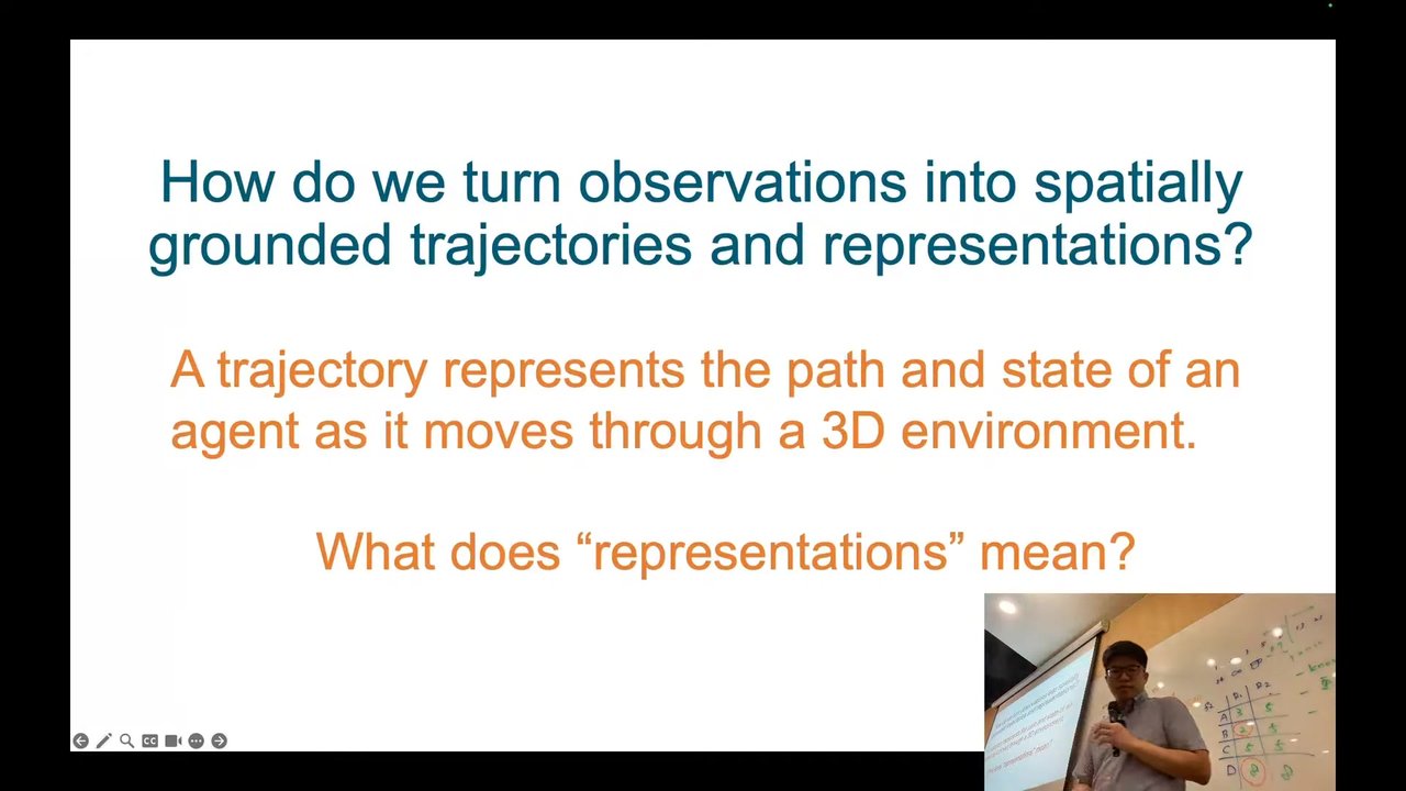 What is Simultaneous Localization and Mapping (SLAM)?