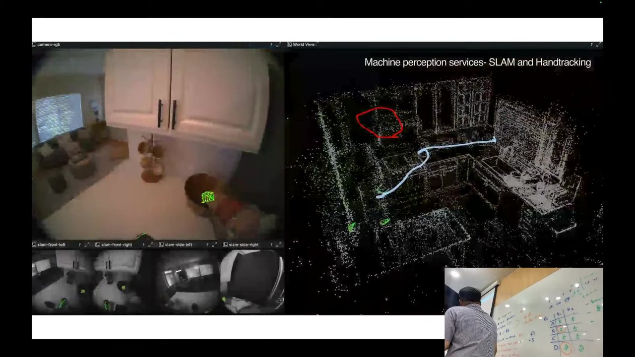 Project Aria: Machine perception services, SLAM and hand tracking