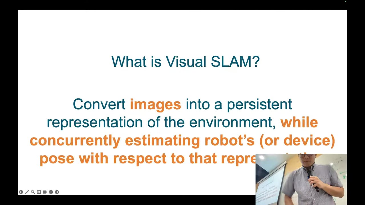 What is Visual SLAM?