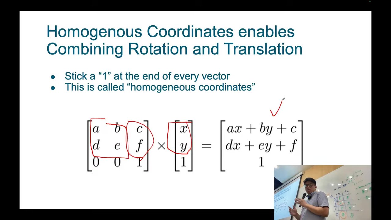 Homogeneous Coordinates enables Combining Rotation and Translation