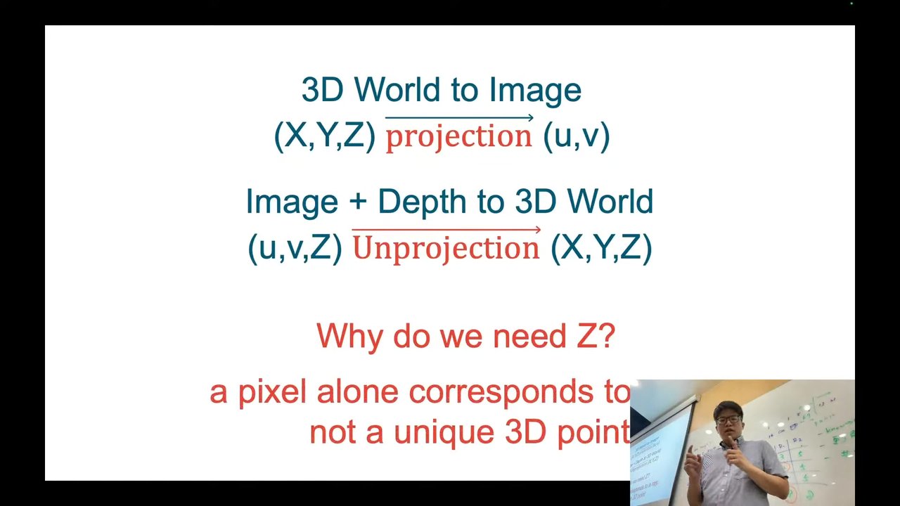 3D World to Image projection; Image + Depth to 3D World unprojection; why do we need Z?