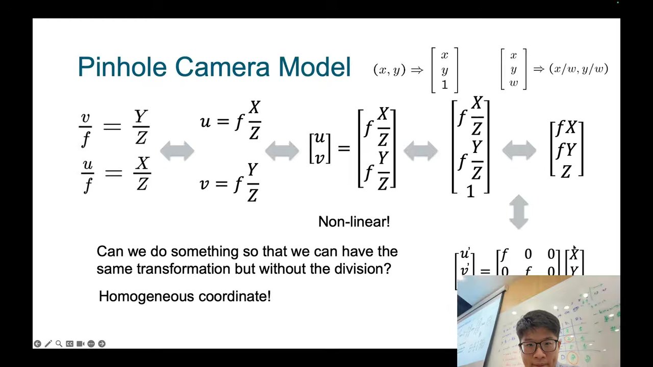 Pinhole Camera Model equations with homogeneous coordinates