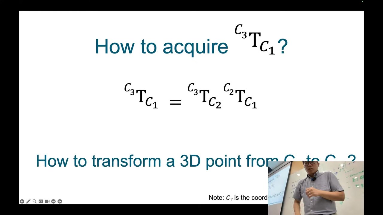 How to acquire C3TC1?