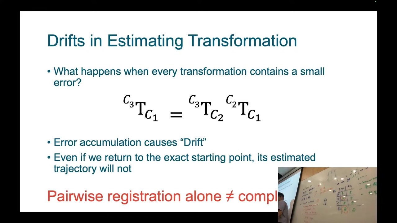 Drifts in Estimating Transformation